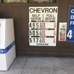 Pricing 5/7/18