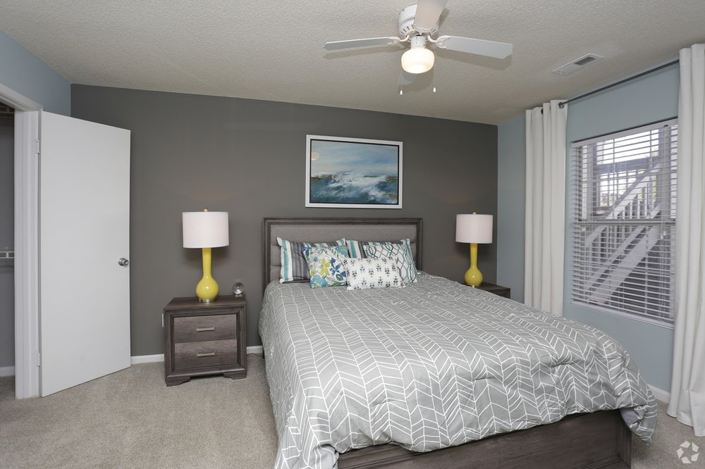 GREYEAGLE APARTMENTS Updated September 2024 4551 Old Spartanburg Rd