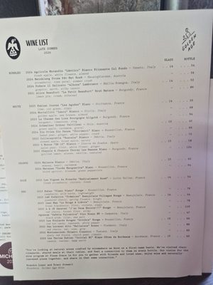 Menu photo 2 Pizza Grace Birmingham, AL Menu photo 2 Pizza Grace Birmingham, AL