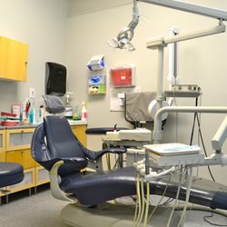 Atlantic Dental Partners
