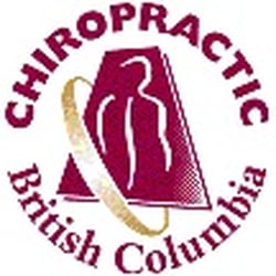 Richmond Chiropractic Centre