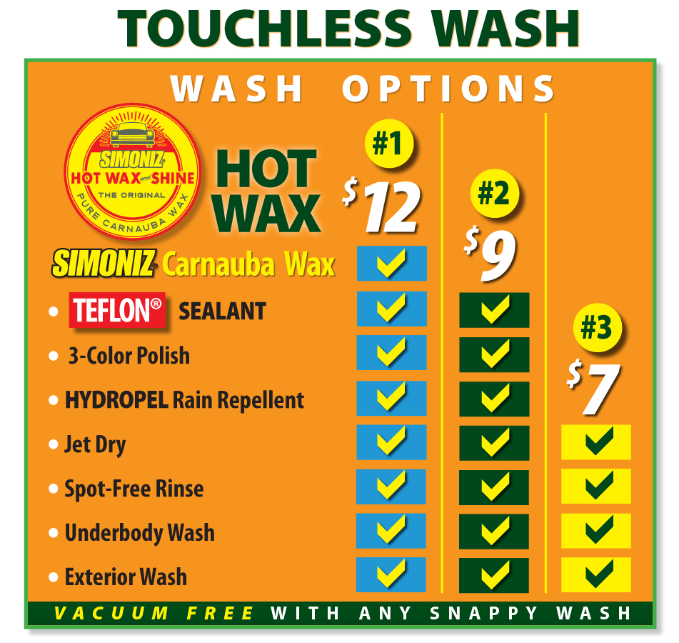 SNAPPY EXPRESS WASH 155 Finis Springs Dr Hwy 441 Next To Whistle Stop