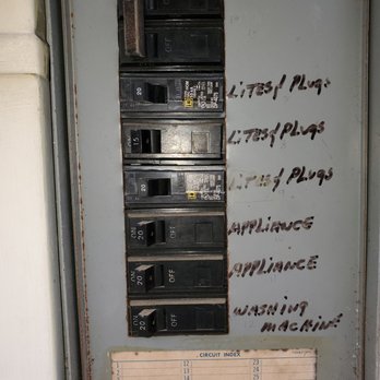 Smart Construction - Updated breakers - General Contractors Near Me