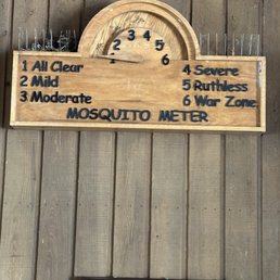 Mosquito meter