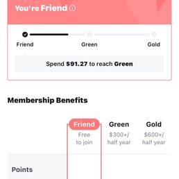 That's my olive young account where I'm close to spending $300 to be a green member. You can see I did spend over $200 at olive young.