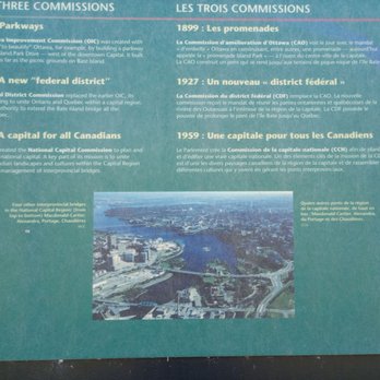Bate Island - Some history about the area - Parks Near Me - Ottawa, Ontario Bate Island - Some history about the area - Parks Near Me - Ottawa, Ontario