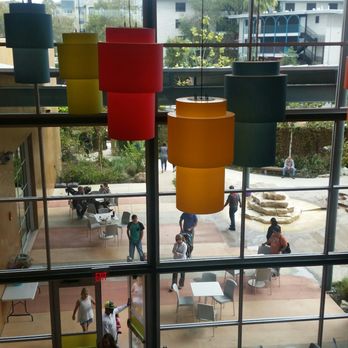 The DoSeum - View from the second floor - Venues & Event Spaces Near Me - San Antonio, Texas