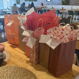 Had our girls day , perfume swap