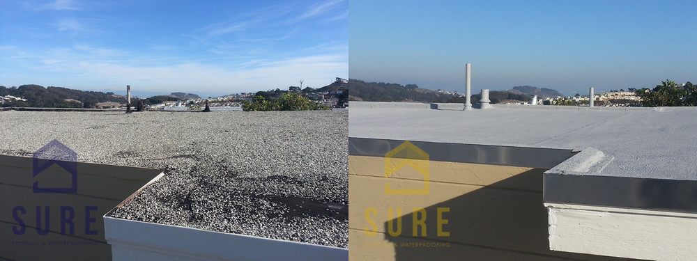 Slide of Sure Roofing & Waterproofing