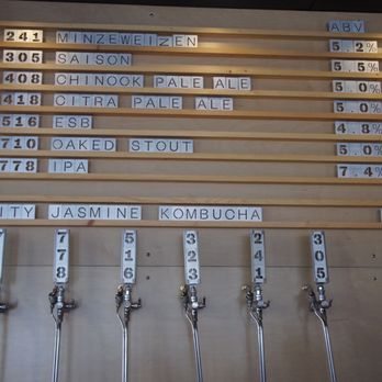 Faculty Brewing - Beer menu - Breweries Near Me - Vancouver, British Columbia Faculty Brewing - Beer menu - Breweries Near Me - Vancouver, British Columbia