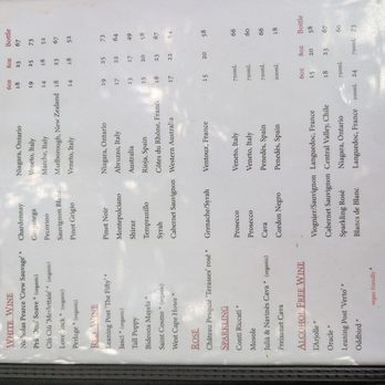 Copper Kettle Pub - Menu - Pubs Near Me - Glen Williams, Ontario
