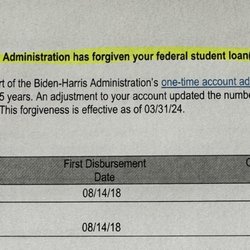 Student Optimum Services - Paid in full!!