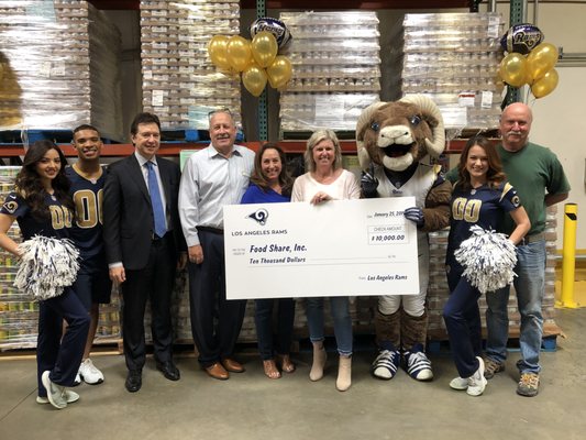 Food Share of Ventura County by null