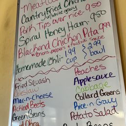 Todays menu