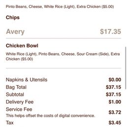 Proof of chipotle order Proof of chipotle order