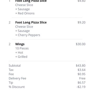 Slice Pizzeria - Pizza Near Me - Utica, New York Slice Pizzeria - Pizza Near Me - Utica, New York