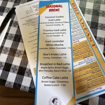 Sweet Mama's - Seasonal brews with a couple of cool-sounding ones, though prices are a little sus. - American Near Me - Stony Brook, New York