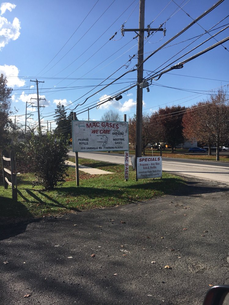 MAC MEDICAL GASES Updated September 2024 3575 Davisville Rd