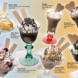 Eiscafe Venezia