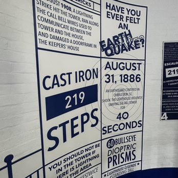 St. Augustine Lighthouse & Maritime Museum - Educational signage on landing walking up to the top - Museums Near Me - Saint Augustine, Florida