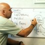 Photo of Mental Training