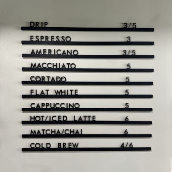 Fahrenheit Coffee - Menu - Coffee & Tea Near Me - Brick Township, New Jersey