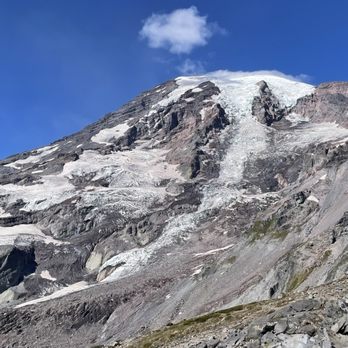 Skyline Loop - Hiking Near Me
