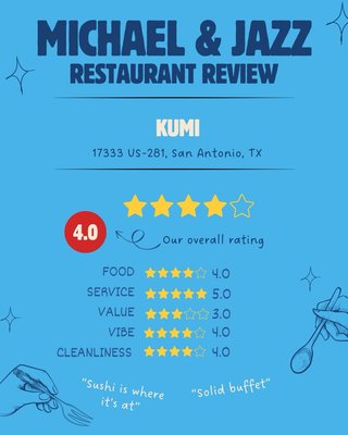 Menu photo 1 Kumi San Antonio, TX Menu photo 1 Kumi San Antonio, TX