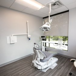 North Carolina Implants & Periodontics