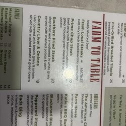 Roma Italian Pizza Restaurant - Sandwich menu
