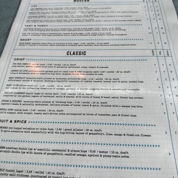 Bluejacket - Breweries Near Me - Washington, DC, District of Columbia Bluejacket - Breweries Near Me - Washington, DC, District of Columbia