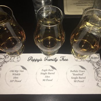 Rosebud Bar & Kitchen - New American Near Me - Somerville, Massachusetts