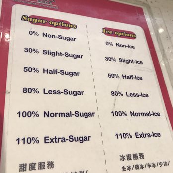 i-Tea - Drink customization options - Juice Bars & Smoothies Near Me - Castro Valley, California