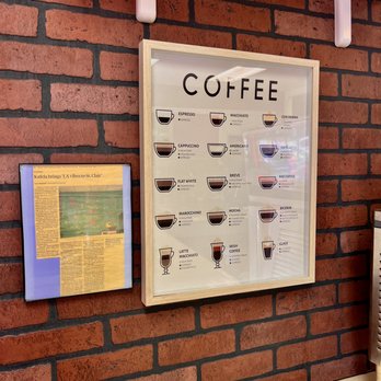 Kafela - a coffee menu on a brick wall - Breakfast & Brunch Near Me - Cleveland, Ohio