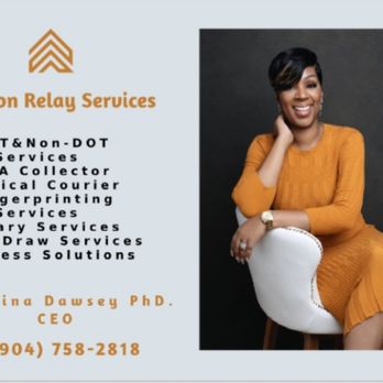 Horizon Relay Services - Business Consulting Near Me - Jacksonville, Florida Horizon Relay Services - Business Consulting Near Me - Jacksonville, Florida
