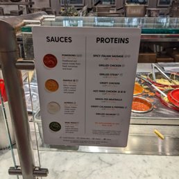 Sauces and proteins Sauces and proteins