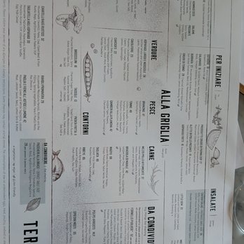 Terra - Food menu - Italian Near Me - Santa Clara, California Terra - Food menu - Italian Near Me - Santa Clara, California