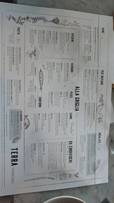Menu photo 1 Terra Santa Clara, CA Menu photo 1 Terra Santa Clara, CA