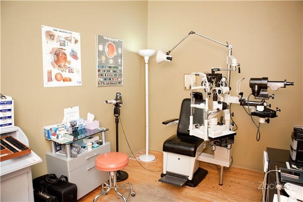 Gorgeous Superior Eye Care Capture Art Gorgeous Superior Eye Care Capture Art