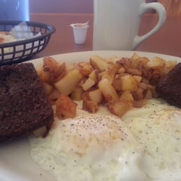 Basic Breakfast
