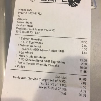Moena Café - Cafes Near Me - Honolulu, Hawaii Moena Café - Cafes Near Me - Honolulu, Hawaii