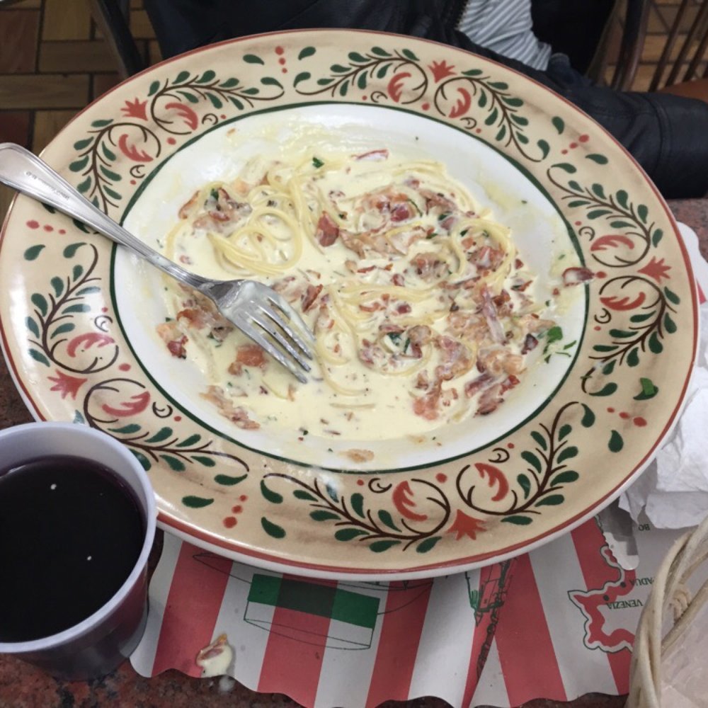 Knapp Pizza III - Yummy carbonara - Pizza Near Me - Brooklyn, New York Knapp Pizza III - Yummy carbonara - Pizza Near Me - Brooklyn, New York