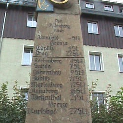 Kursächsische Postmeilensäule