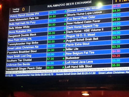 Kalamazoo Beer Exchange by null