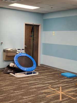 RESULTS PHYSIOTHERAPY AUSTIN visual data 6