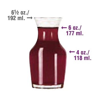 North Italia - 6 ounce wine carafe - Italian Near Me - McLean, Virginia North Italia - 6 ounce wine carafe - Italian Near Me - McLean, Virginia