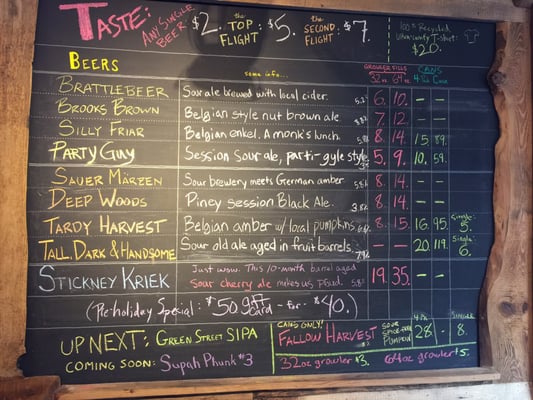 Hermit Thrush Brewery by null