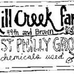 Mill Creek Farm