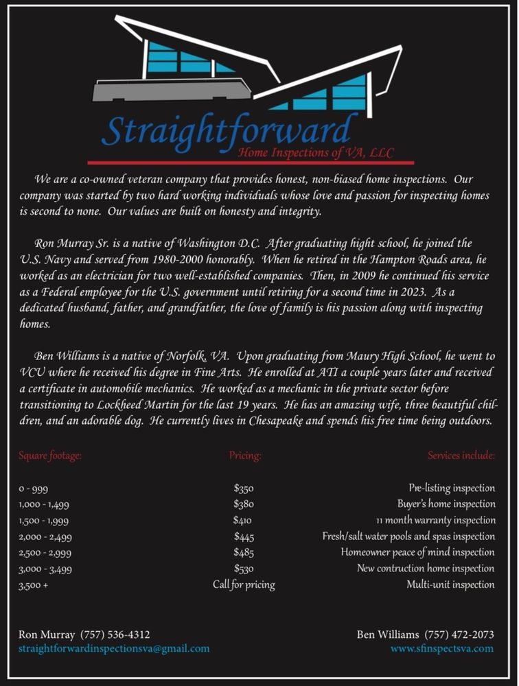 Straightforward Home Inspections