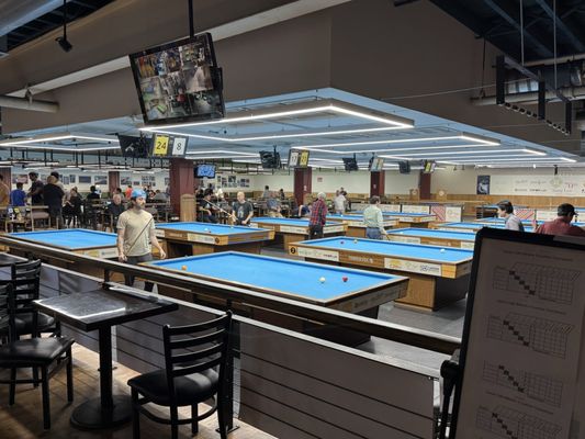 Carom Cafe Billiards by null